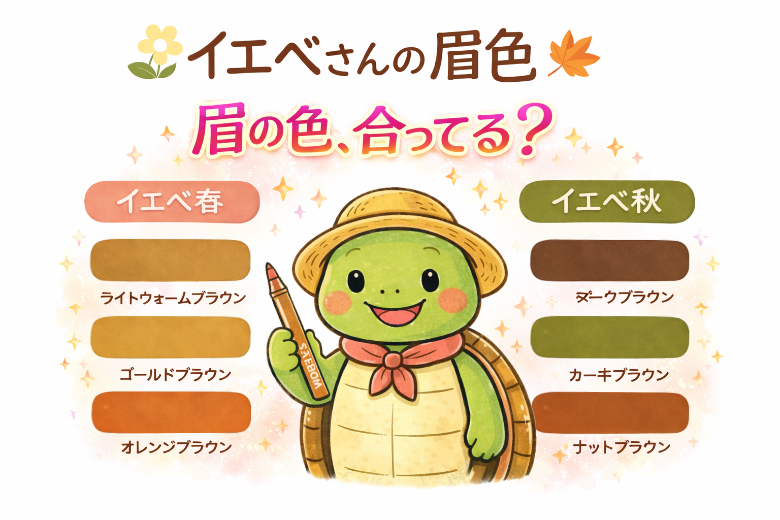 パーソナルカラー 眉色 50代