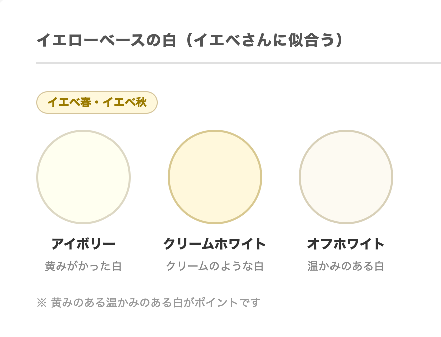 イエベ 白い服 パーソナルカラー カラーサンプル アイボリー クリームホワイト オフホワイト