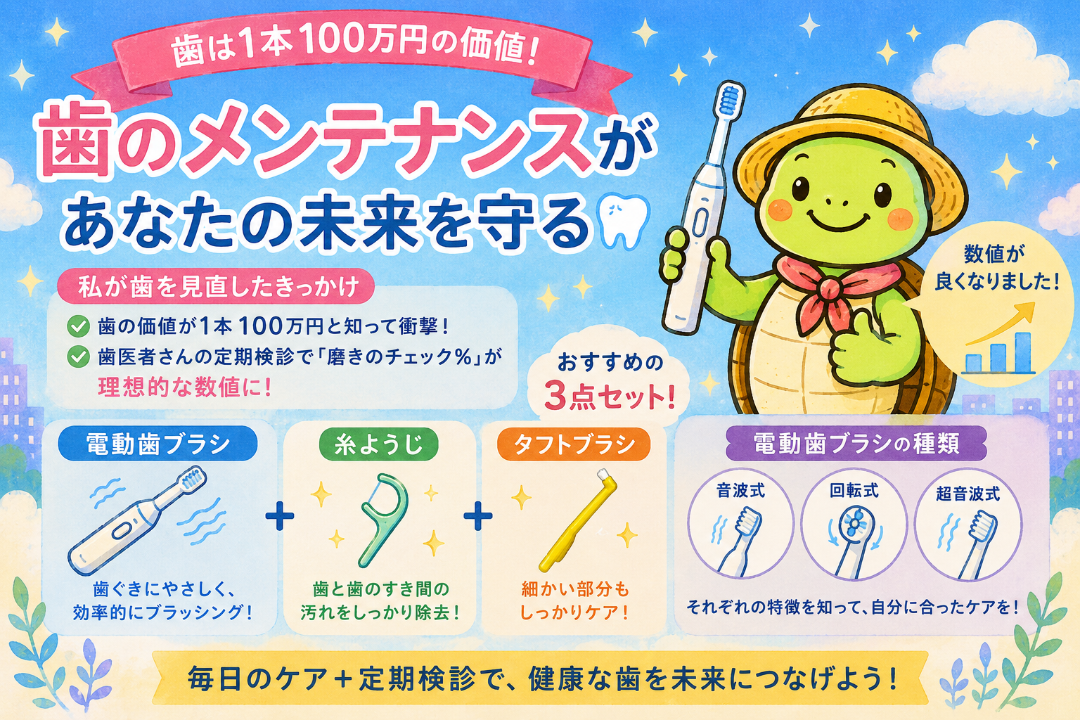歯の価値 定期検診 歯磨き