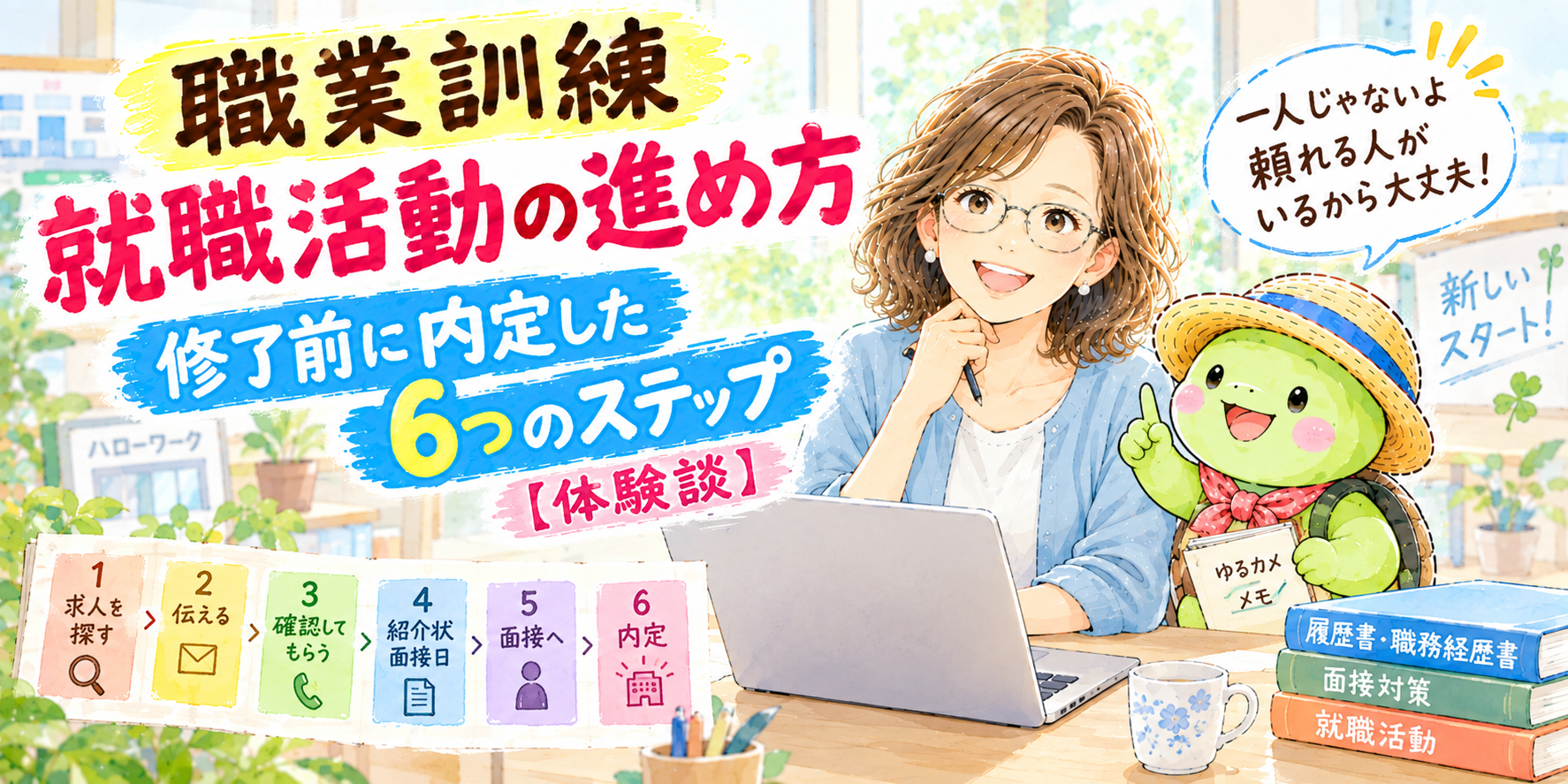 職業訓練 就職活動 6つのステップ